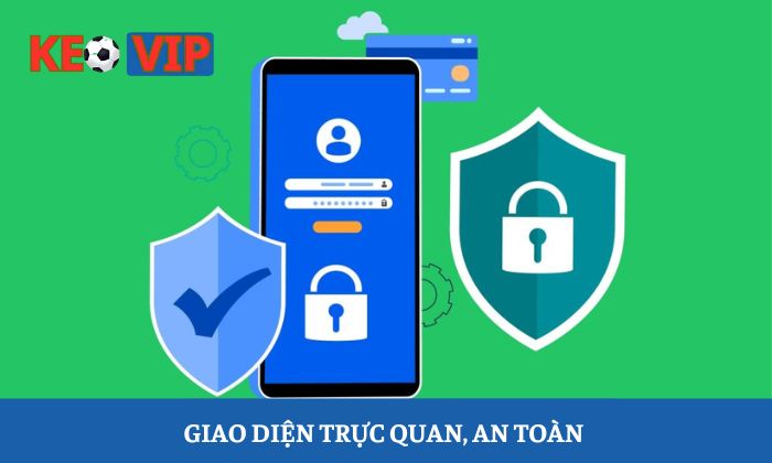 Chính sách bảo mật Chính sách bảo mật