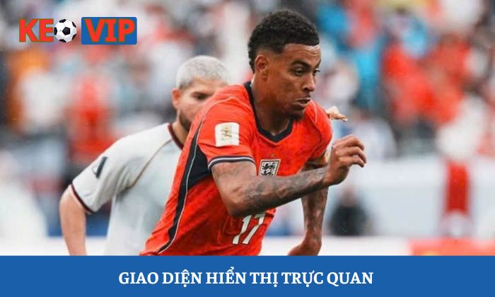 Kèo đồng nửa là gì Kèo đồng nửa là gì