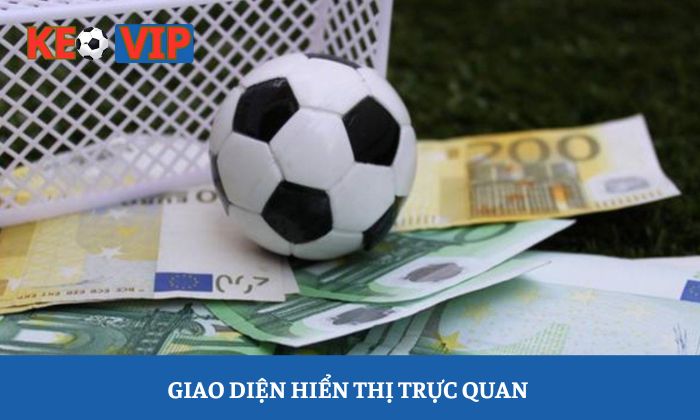 soi kèo 1.5/2 soi kèo 1.5/2